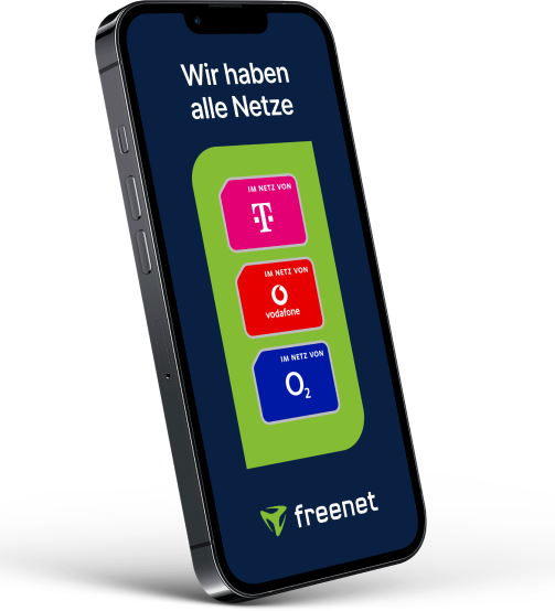 Display mit Sim-Karten
